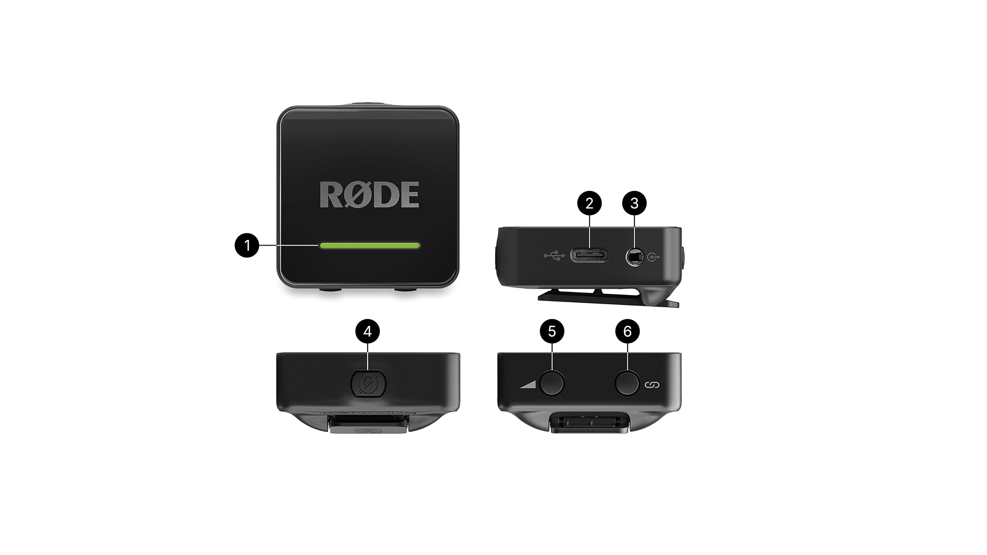 RØDELink RX-CAM　ワイヤレスカメラマウントテッドレシーバー　受信機 RØDELink RX-CAM | Wireless Receiver | RØDE